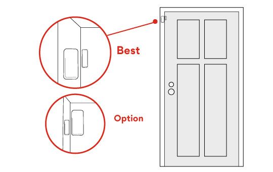 https://a3smarthome.com/content/install_guide/images/door-window-sensors/door-diagram-final.jpg